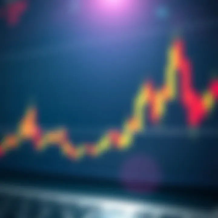 Magnificent Interpreting Candlestick Charts in Cryptocurrency Trading