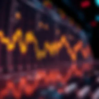 Magnificent Optimal Indicators for Index Trading: A Comprehensive Examination Magnificent Optimal Indicators for Index Trading: A Comprehensive Examination