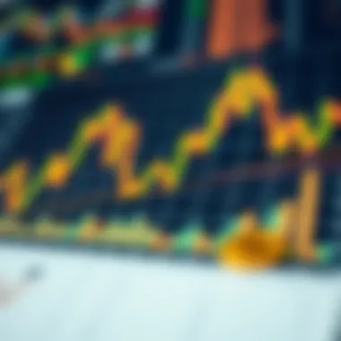 Magnificent Understanding Charts with Indicators in Cryptocurrency Analysis Magnificent Understanding Charts with Indicators in Cryptocurrency Analysis