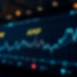 Dynamic chart illustrating AMP price fluctuations over time