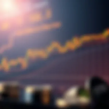 Volatility Effects on Stop Loss Chart showing volatility impact on stop loss percentages