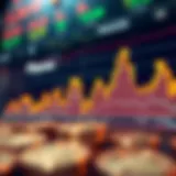 Paxos Price Trends Analysis A visual representation of Paxos price trends over the past year.