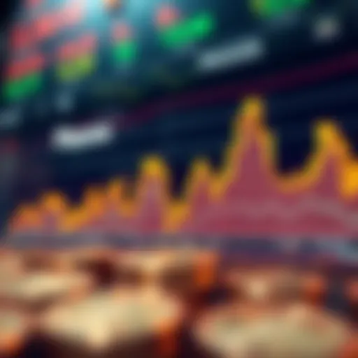 Paxos Price Trends Analysis A visual representation of Paxos price trends over the past year.