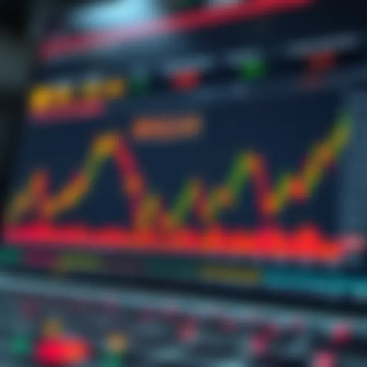 Chart displaying applications of tick data in predictive modeling