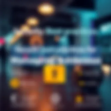 Security Best Practices for Managing Crypto Addresses Infographic detailing security best practices for crypto addresses