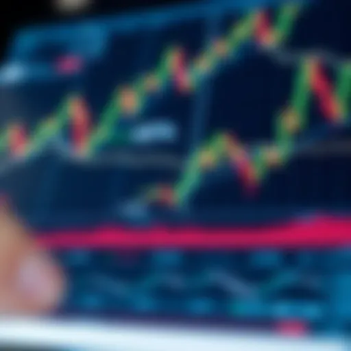 Detailed chart illustrating currency trading trends