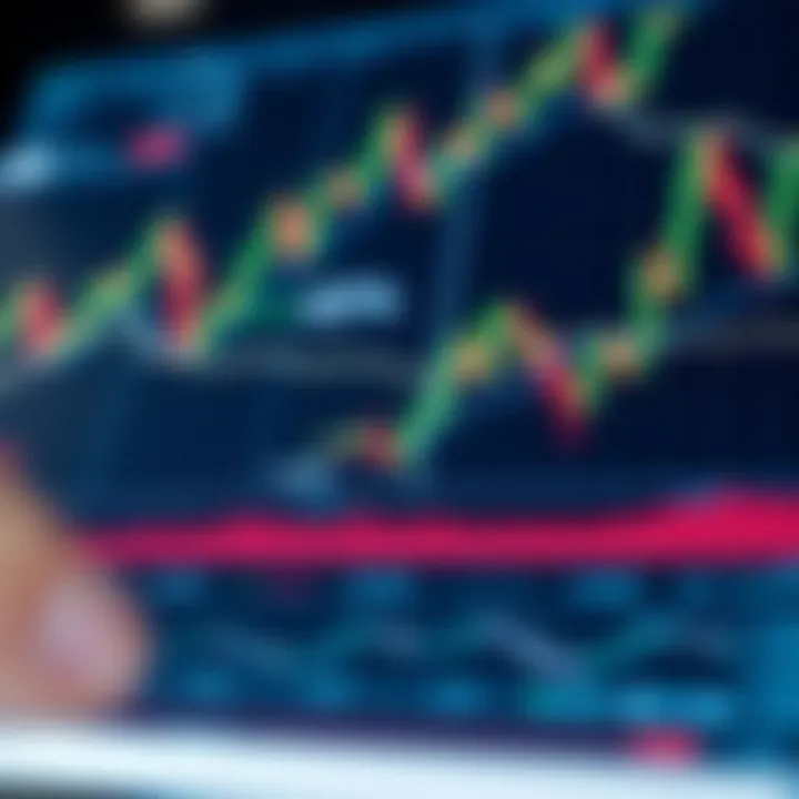 Currency Trading Trends Analysis Detailed chart illustrating currency trading trends