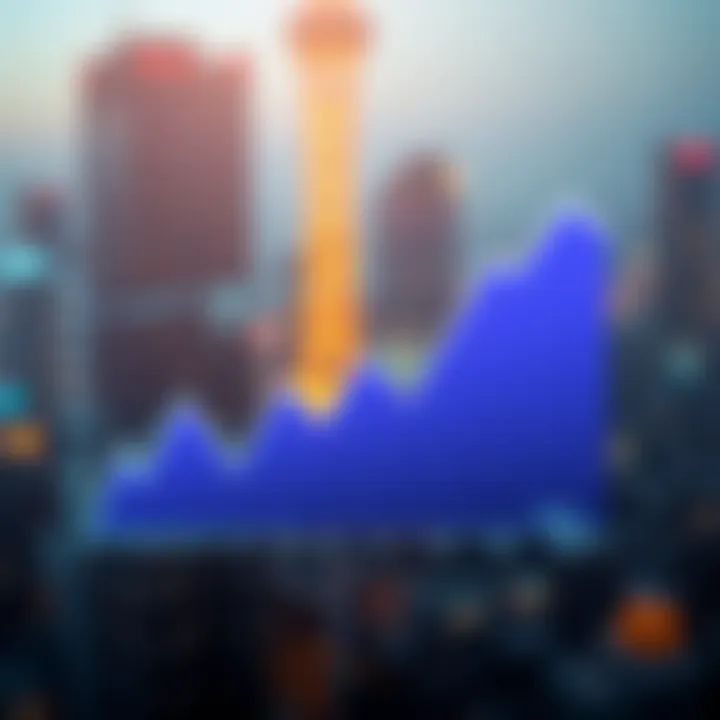 Market Trends Affecting Argo Blockchain Graph illustrating Argo Blockchain's market trends