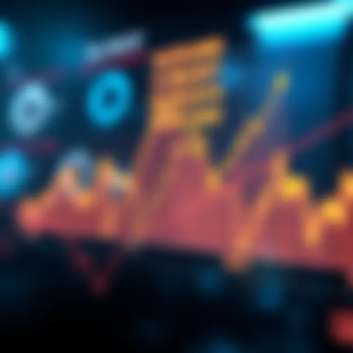 Dash Price Trends Over Time Graph illustrating Dash price trends