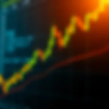 A candlestick chart showcasing price movements