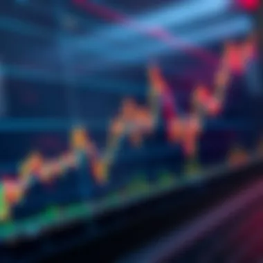 Graph showcasing technical indicators for trading strategies