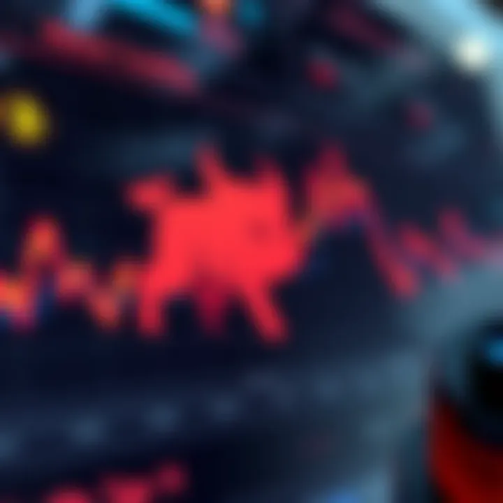 Graph illustrating Dogebull crypto market trends over time