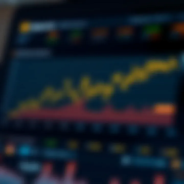 Dogecoin Market Dynamics: A Performance Overview Graph showcasing Dogecoin's market performance over time
