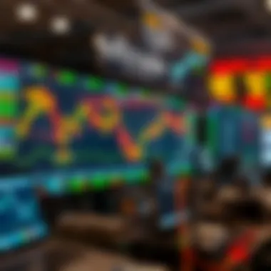 Diverse sectors representation in stock trading