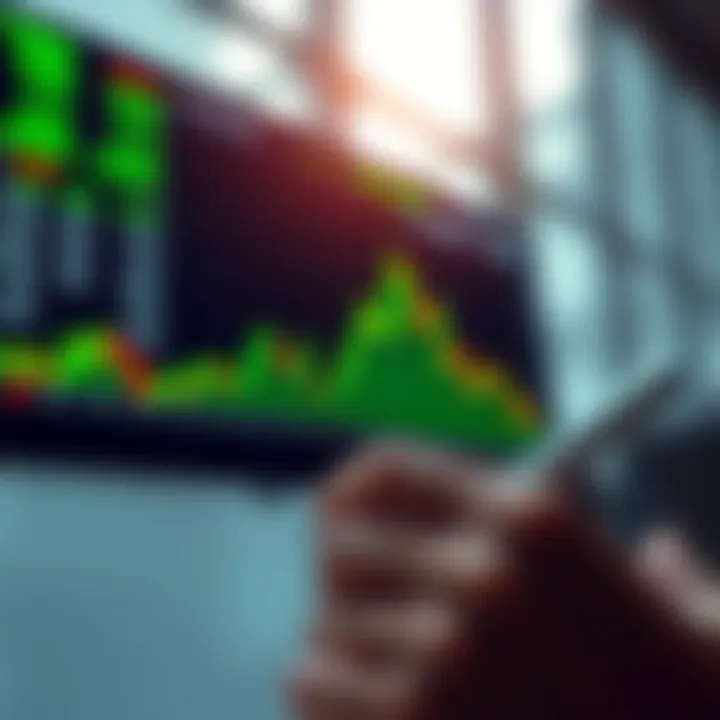 Stock market analysis chart showing upward trends