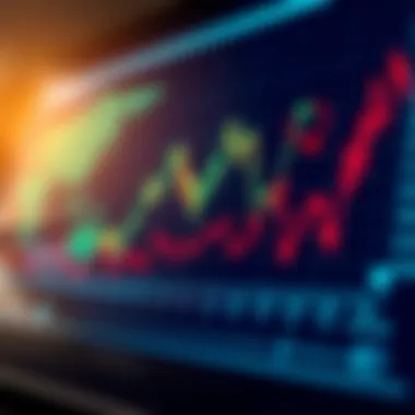 Chart depicting economic indicators affecting cryptocurrencies