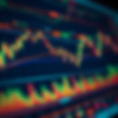 Visualization of technical indicators used in crypto trading