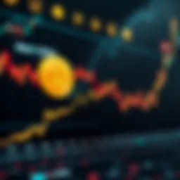 Graph depicting Diem Coin price trends over time