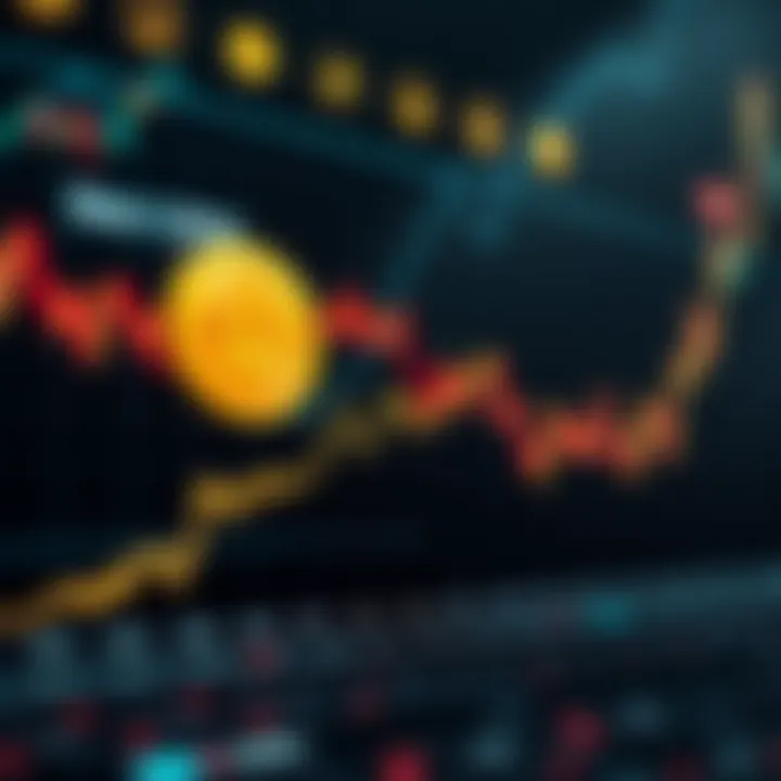 Diem Coin Price Trends Over Time Graph depicting Diem Coin price trends over time
