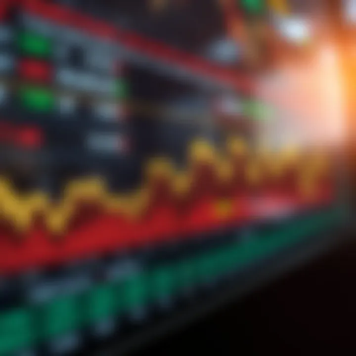 Chart displaying key characteristics of high-performing stocks