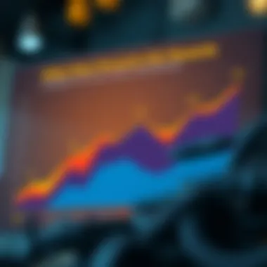 A chart displaying the risks and rewards of mining Shiba Inu Coin