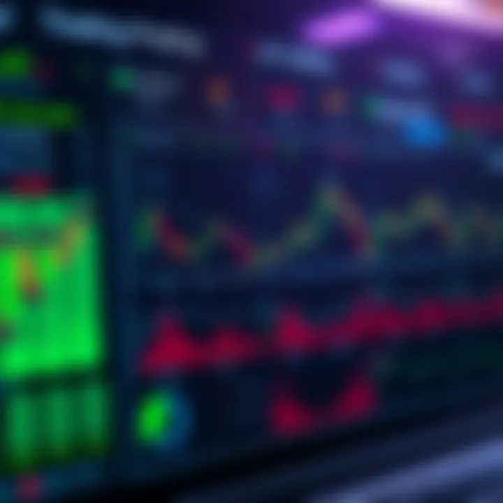 Risk assessment dashboard highlighting potential trading outcomes