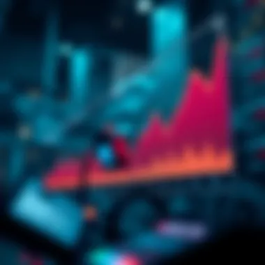 Graph showcasing the influence of large holders on market dynamics