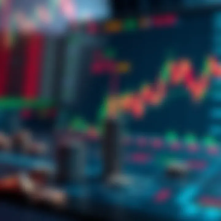 Comparison of trading costs between FTX and competitors