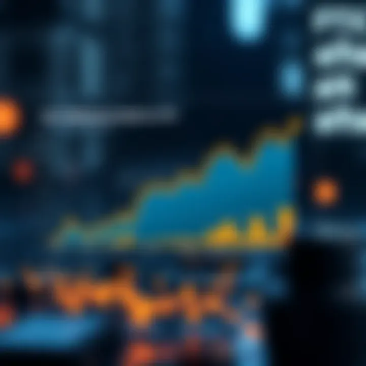 Graph showing user satisfaction on FTX platform