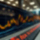 Analysis of Historical Trends in Futures Tick Data Visual representation of historical tick data trends