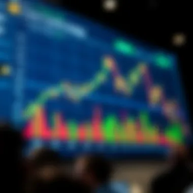 Cryptocurrency Market Trends Analysis Chart displaying cryptocurrency market trends