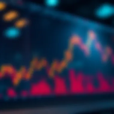 Graph showcasing the importance of data accuracy in trading