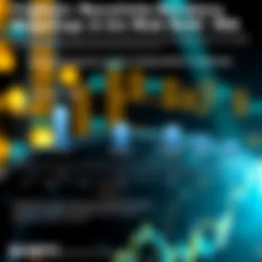 Regulatory Landscape for GBTC and Roth IRAs Chart outlining regulatory implications for GBTC and Roth IRAs