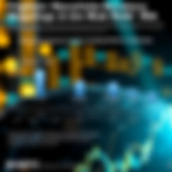 Regulatory Landscape for GBTC and Roth IRAs Chart outlining regulatory implications for GBTC and Roth IRAs