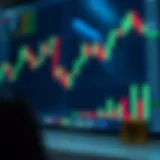 Interpreting Candlestick Charts in Cryptocurrency Trading Introduction
