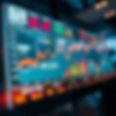 Market Trends Impacting INX Crypto Exchange Chart depicting market trends related to INX