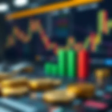 Comparison of transaction fees across exchanges