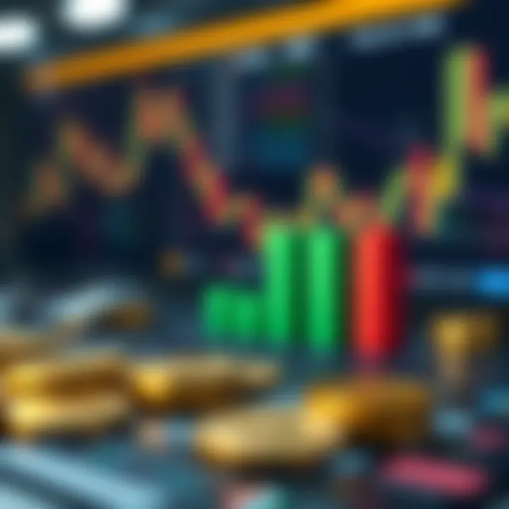 Comparison of transaction fees across exchanges