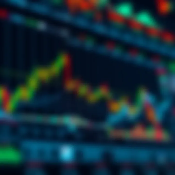 Analyzing Market Trends: Strategies for Success Graph depicting market trends and trading strategies