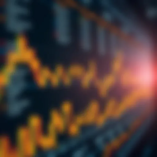 Optimal Indicators for Index Trading: A Comprehensive Examination Introduction