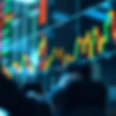 Notable Optimal Indicators for Index Trading: A Comprehensive Examination