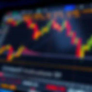 Optimal Indicators for Index Trading: A Comprehensive Examination Summary Optimal Indicators for Index Trading: A Comprehensive Examination Summary