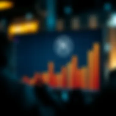 Graph showing user engagement trends in Pi Network