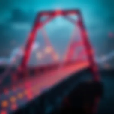 Cross-Chain Interoperability with Polygon POS Bridge A visual representation of cross-chain interoperability facilitated by the Polygon POS Bridge