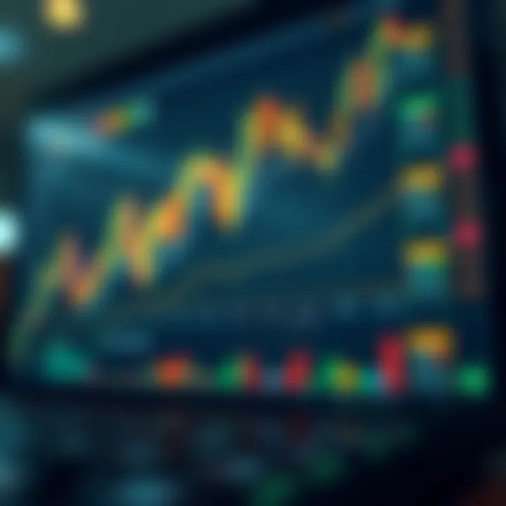 Effective Risk Management in Cryptocurrency Trading Chart depicting risk management techniques in trading