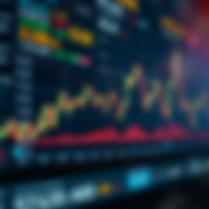 Cryptocurrency market analysis chart