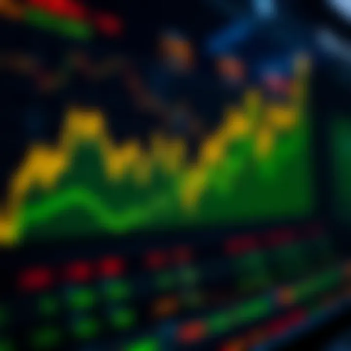 Stock performance graph of crypto companies