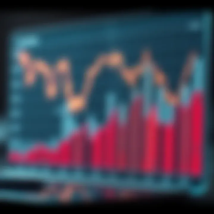 Euro Conversion Rates Over Time Graph illustrating euro conversion rates over time