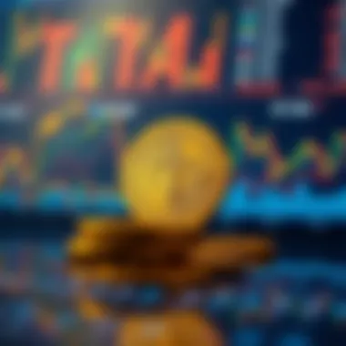 Market Analysis for Titan Coin Investment Cryptocurrency market analysis chart