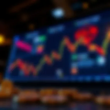 Key Economic Indicators Affecting Stocks Economic indicators impacting stock performance